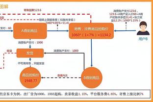 美记：赵四非卖品 雄鹿强烈有意芬尼-史密斯&丁威迪大概率被交易